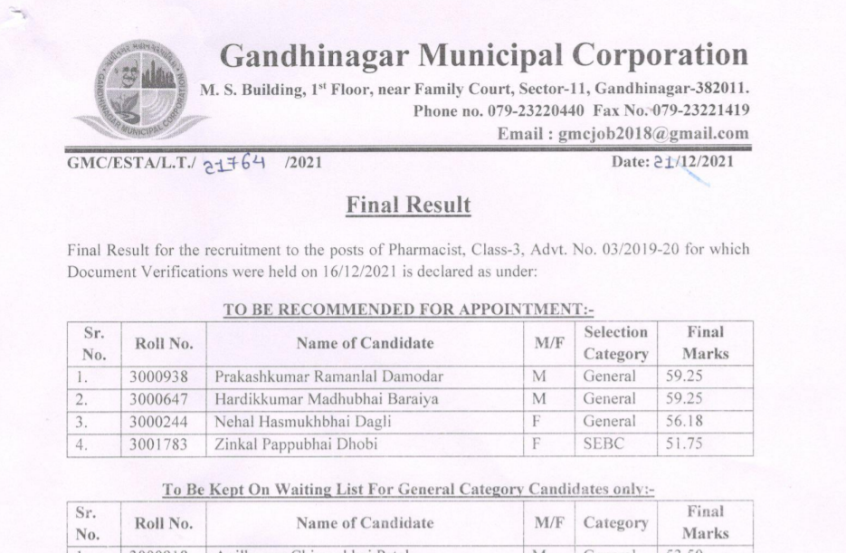 gmc pharmacist final answer keys 2021.png